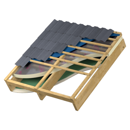 2020 Celotex Pitched Roof Sarking Insulation